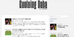 Evolving Data Labo Top