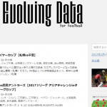 Evolving Data Labo Top